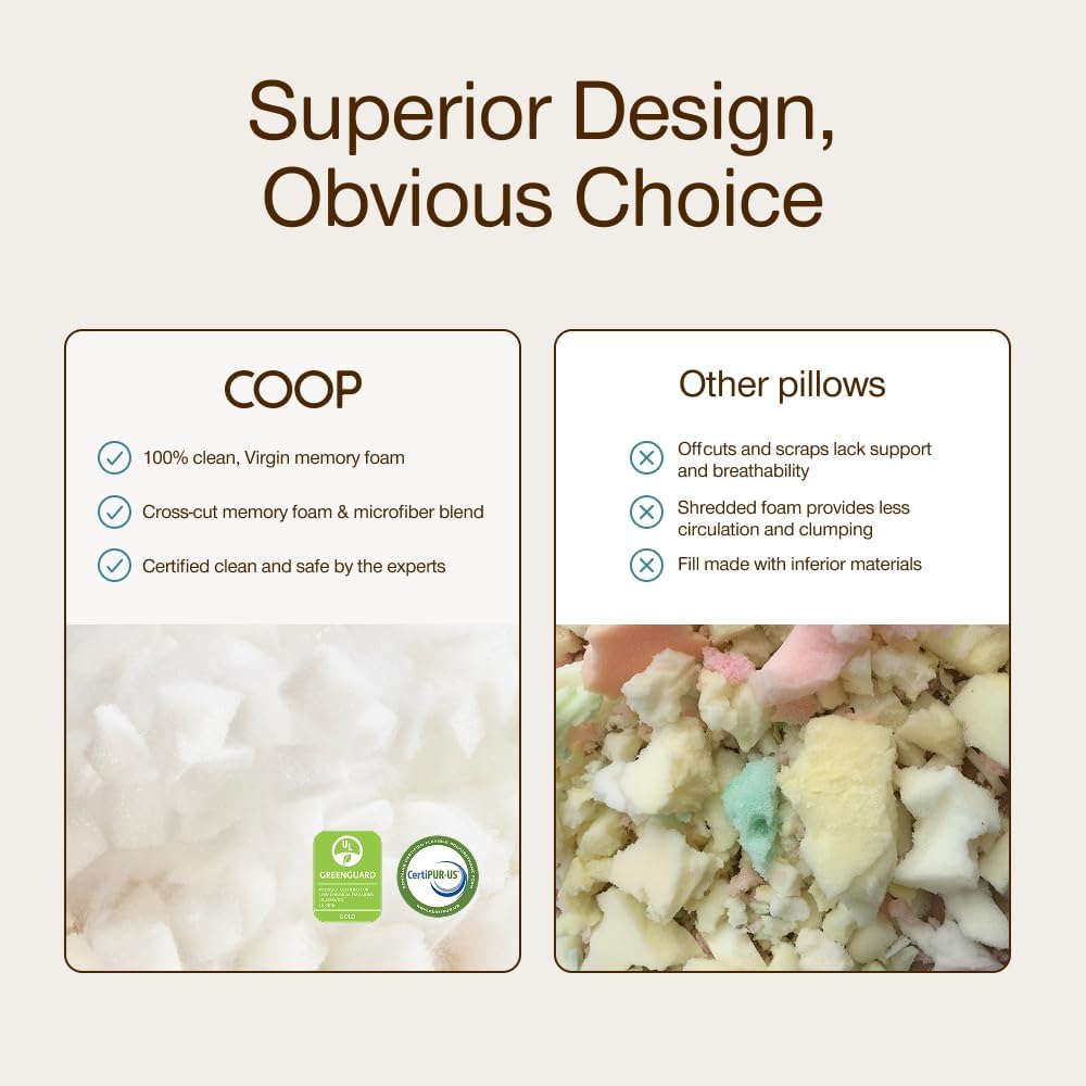 Coop Home Goods Original Adjustable Pillow: Perfect Sleep
