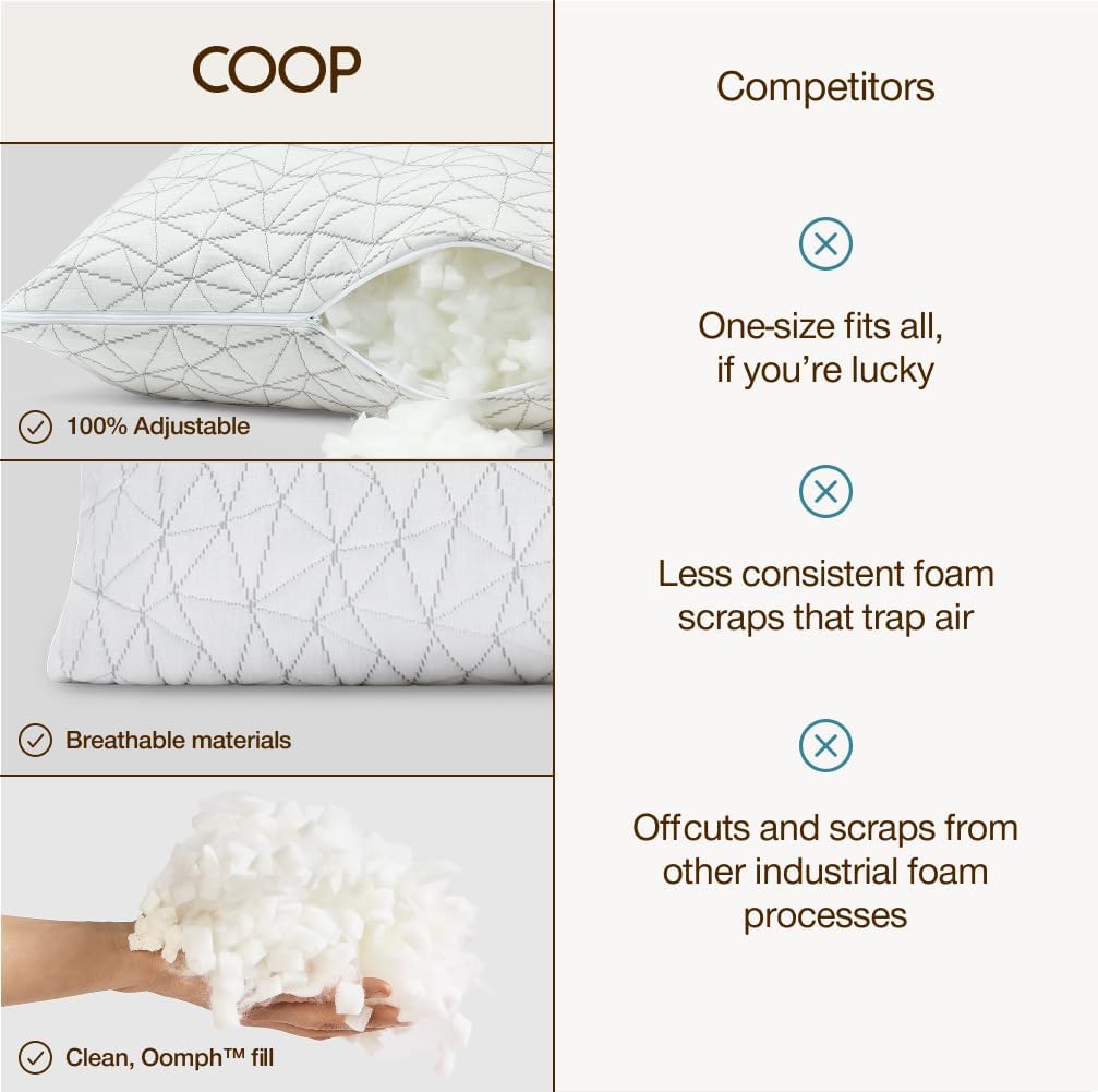 Coop Home Goods Original Adjustable Pillow: Customizable Comfort