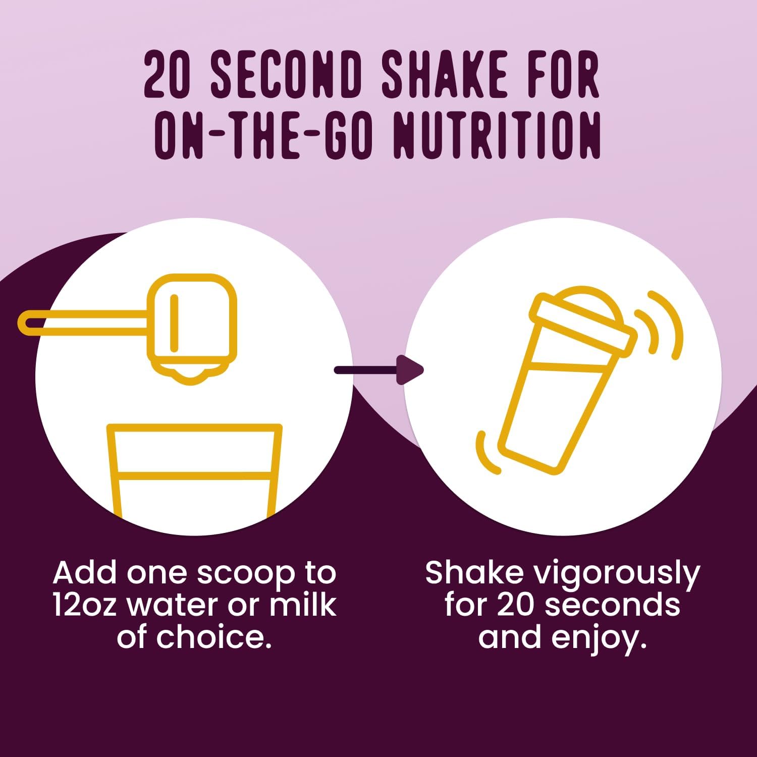 FlavCity All in One Protein: Brownie Batter Fuel