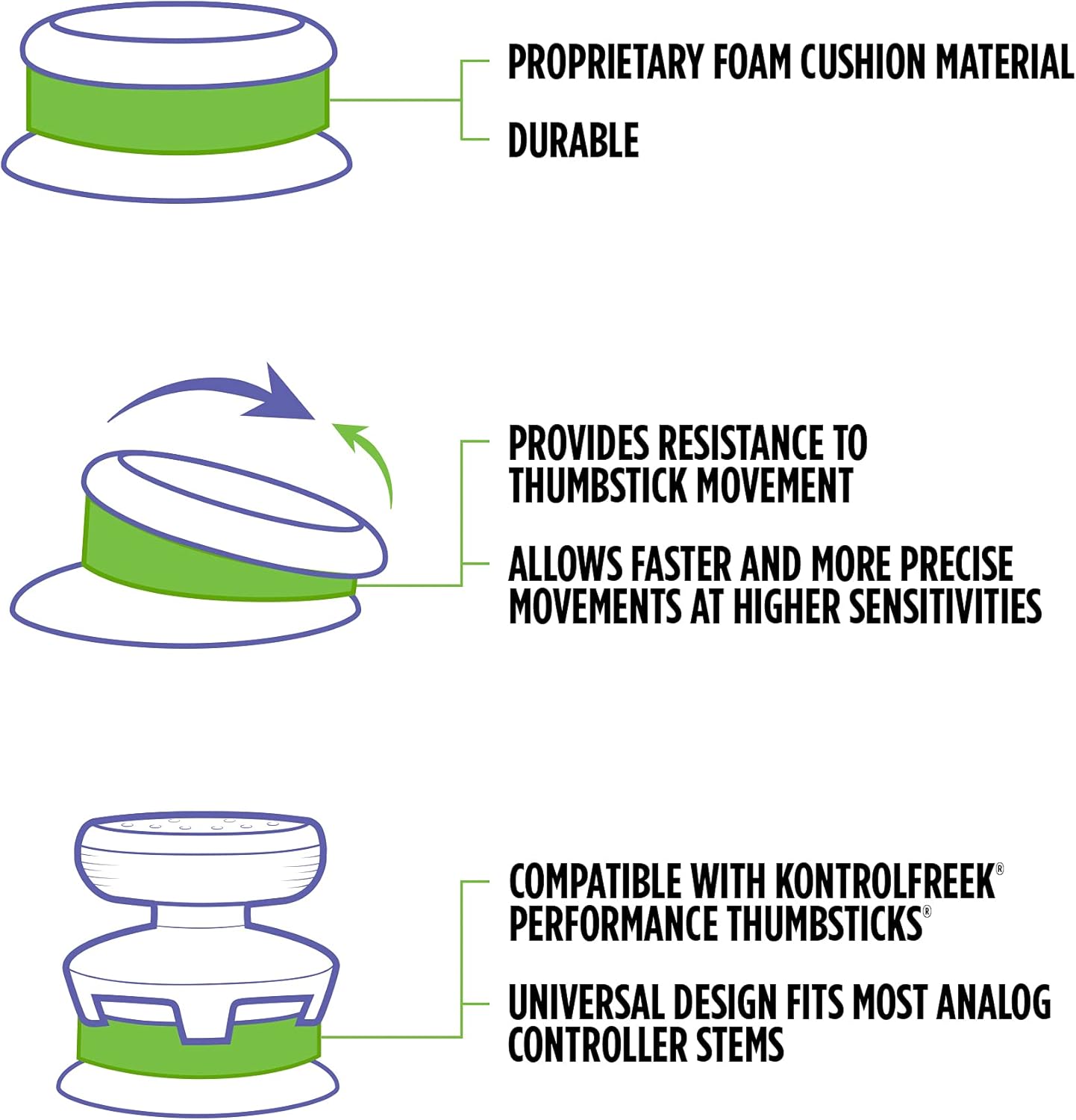 KontrolFreek Precision Rings: Precision Aim for Every Gamer