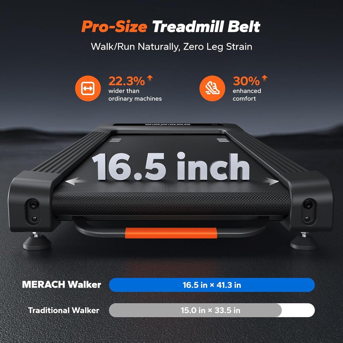 MERACHFITNESS W50 Walking Pad: 12% Auto Incline Home Treadmill