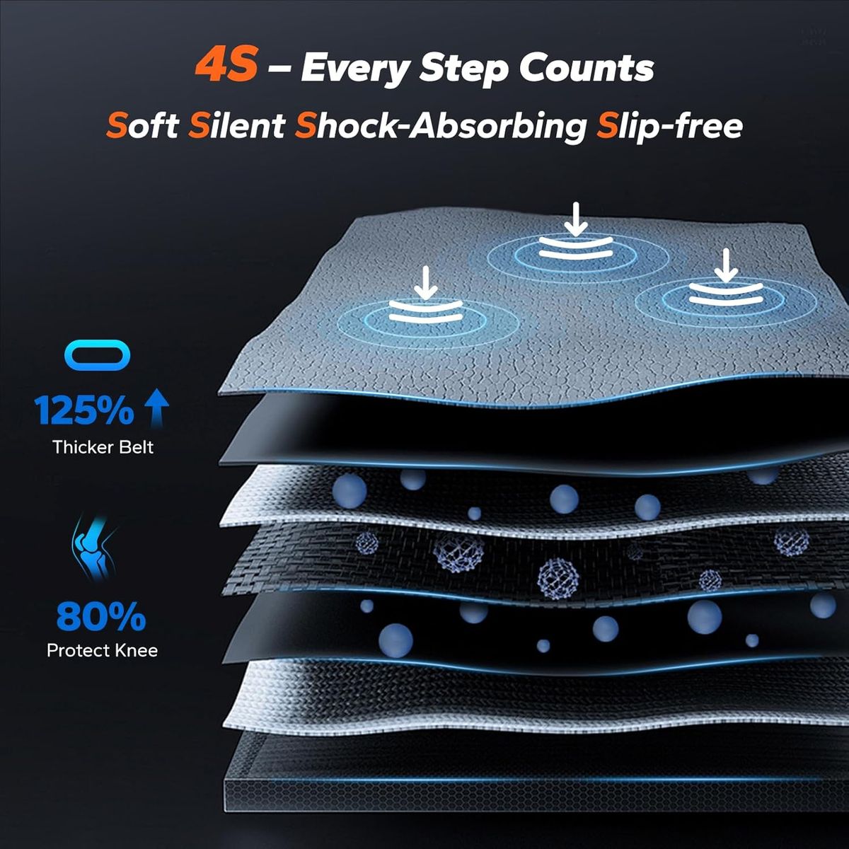MERACHFITNESS W50 Walking Pad: 12% Auto Incline Home Treadmill