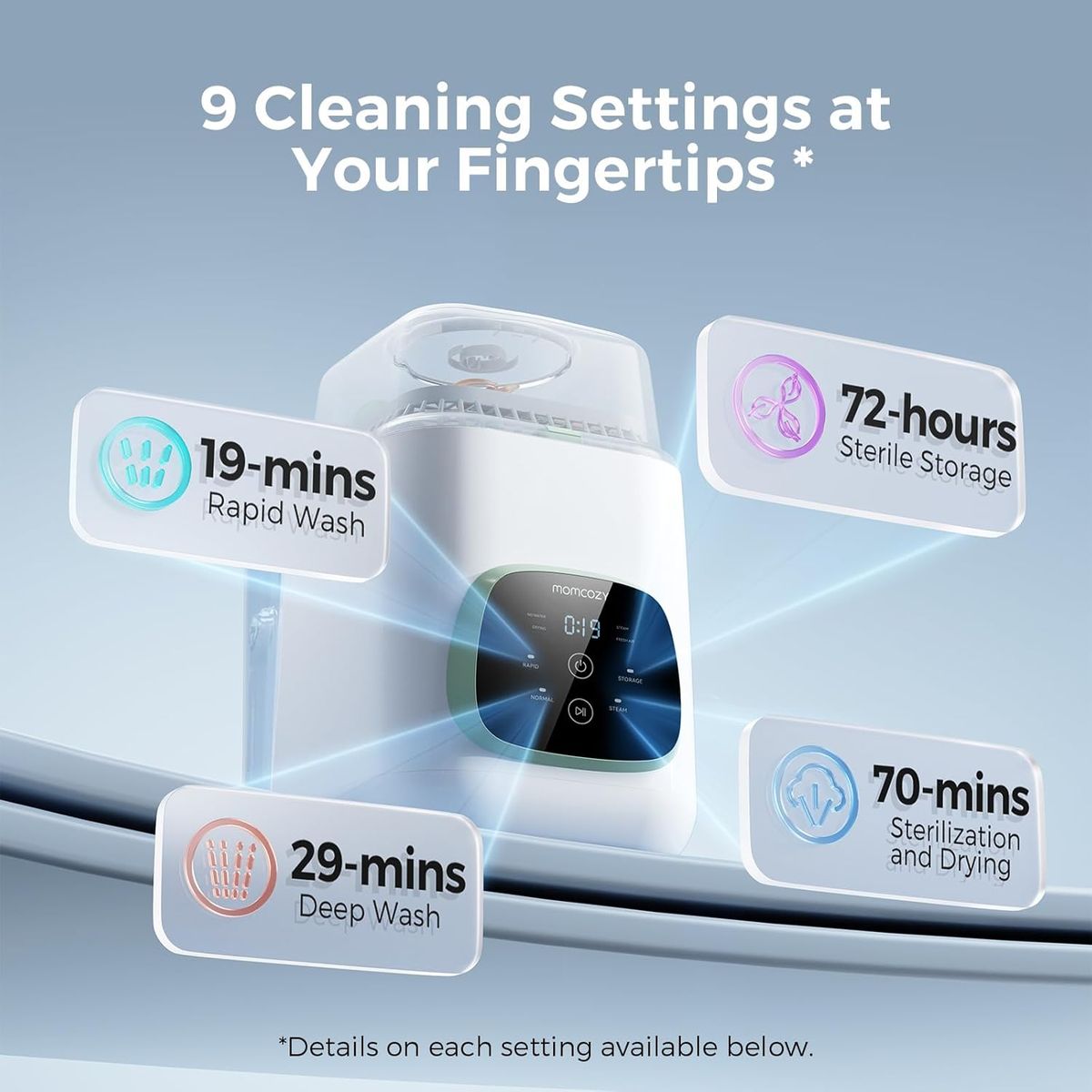 Momcozy KleanPal Pro: The All-in-One Bottle Washer & Sterilizer