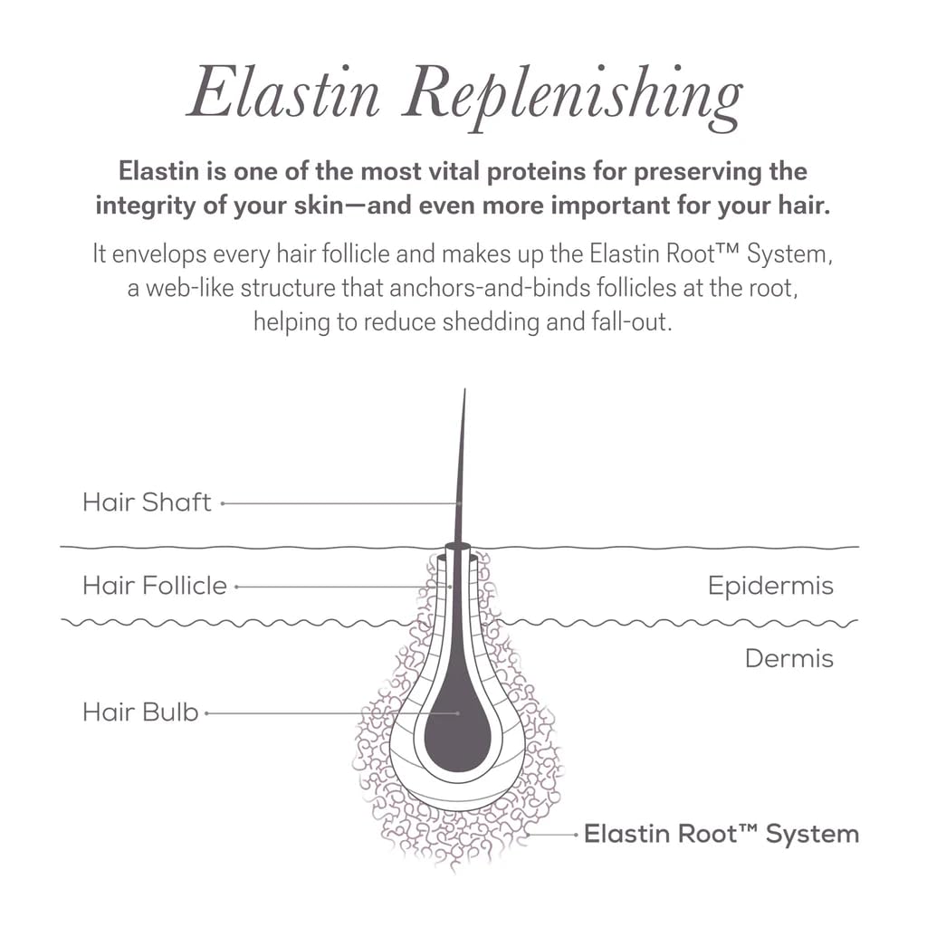 Nulastin Shape Altering Eyebrow Serum – Fuller, Defined Brows