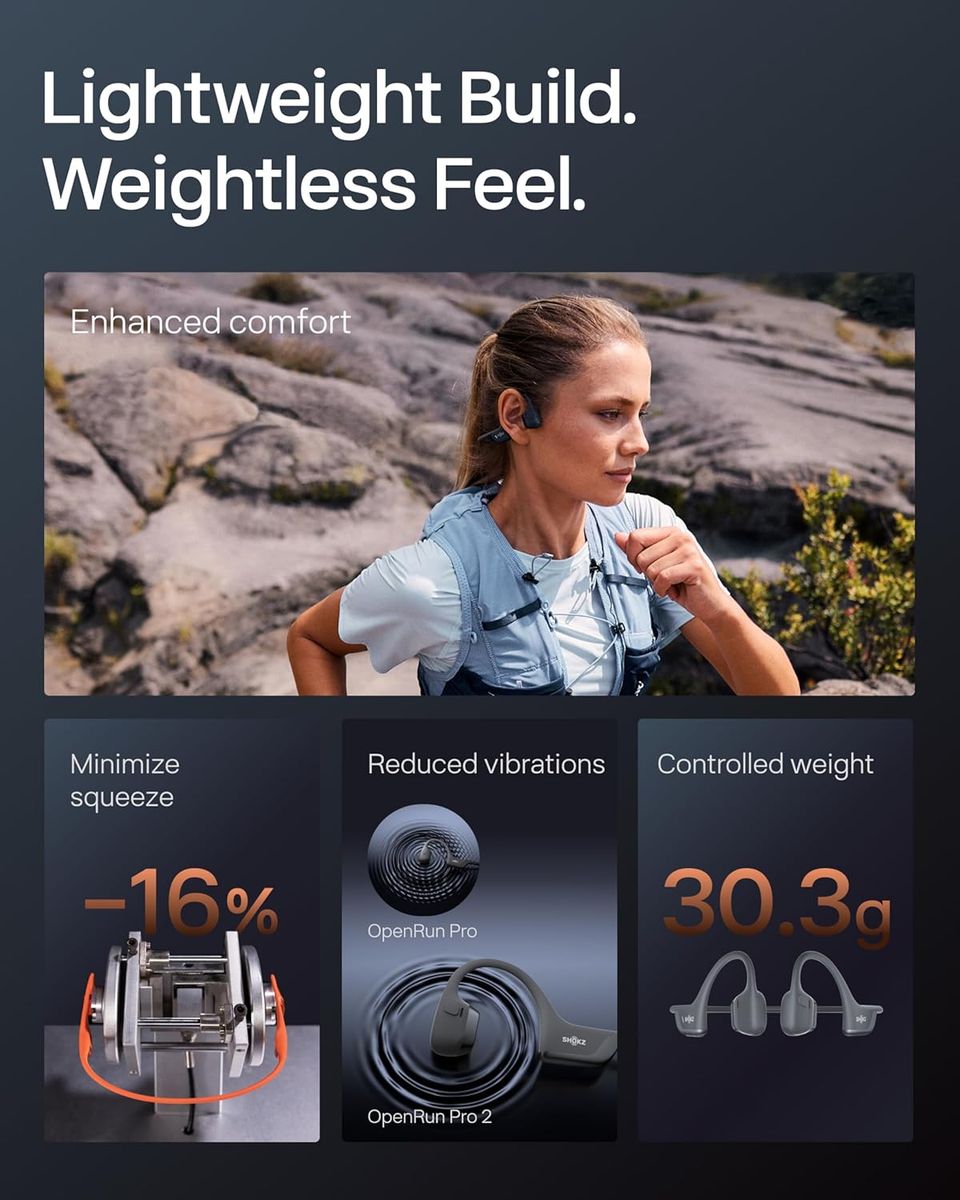 Shokz OpenRun Pro 2: Redefine Your Workout Audio