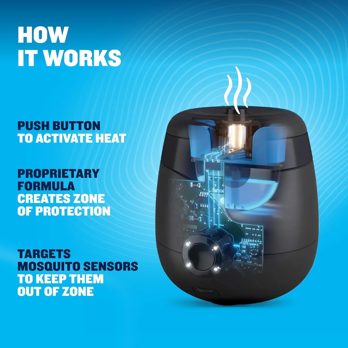 Thermacell E-ZoneGuard: Rechargeable Mosquito Repeller