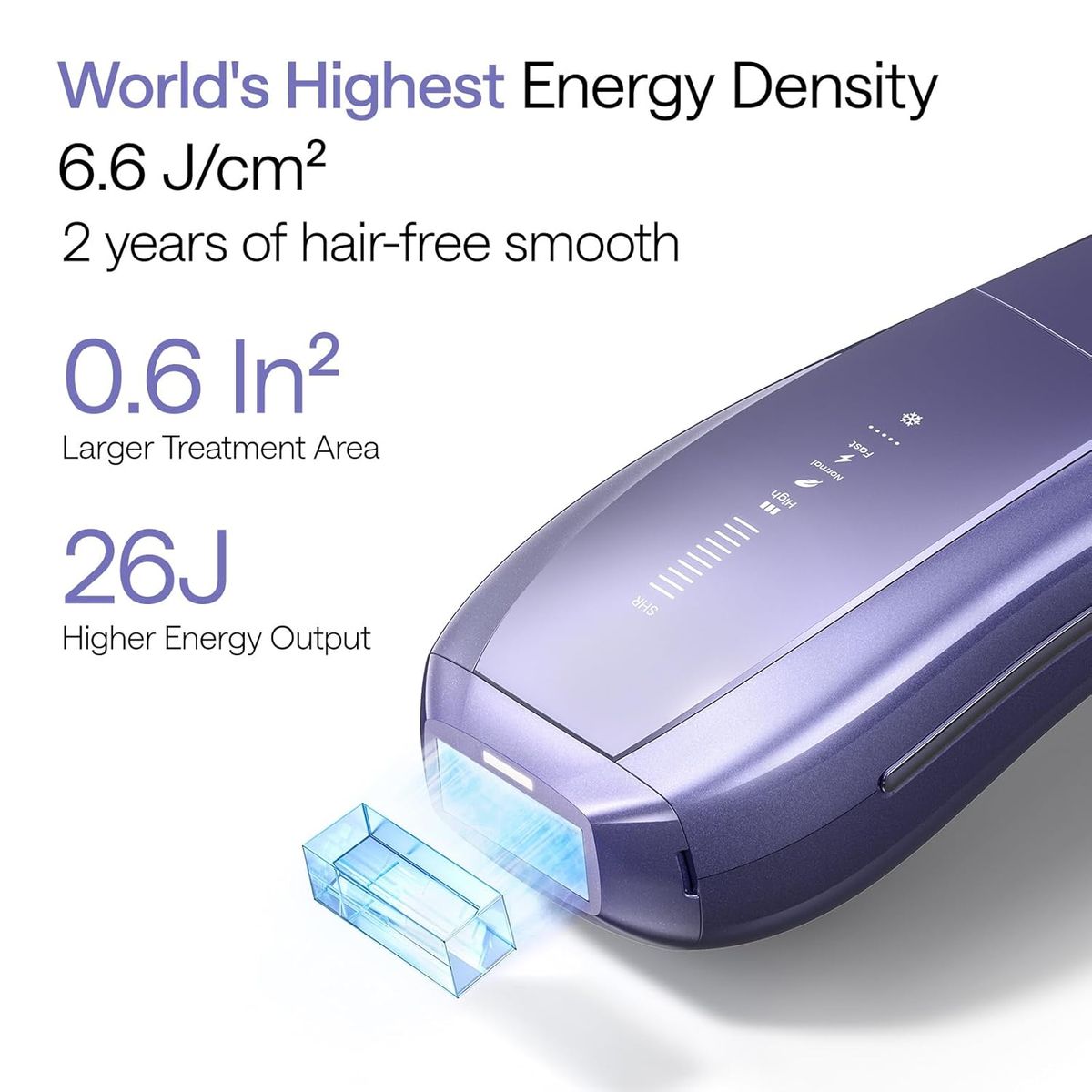 Ulike Air 10 IPL Hair Removal: Ice-Cool, Nearly Painless, Fast