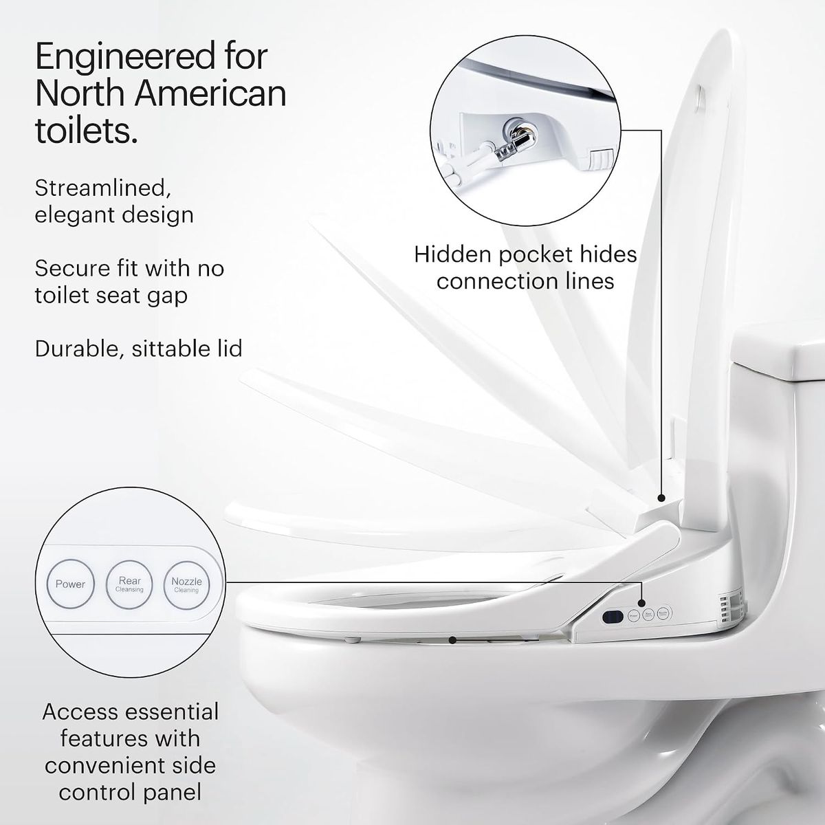 Brondell Bidet Toilet Seat S1400: The Smart Upgrade Your Bathroom Needs