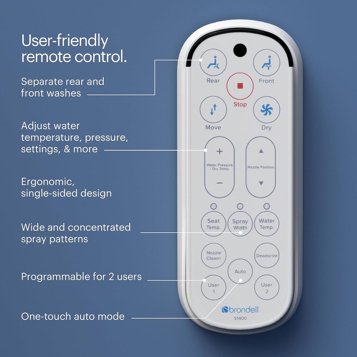 Brondell Bidet Toilet Seat S1400: The Smart Upgrade Your Bathroom Needs