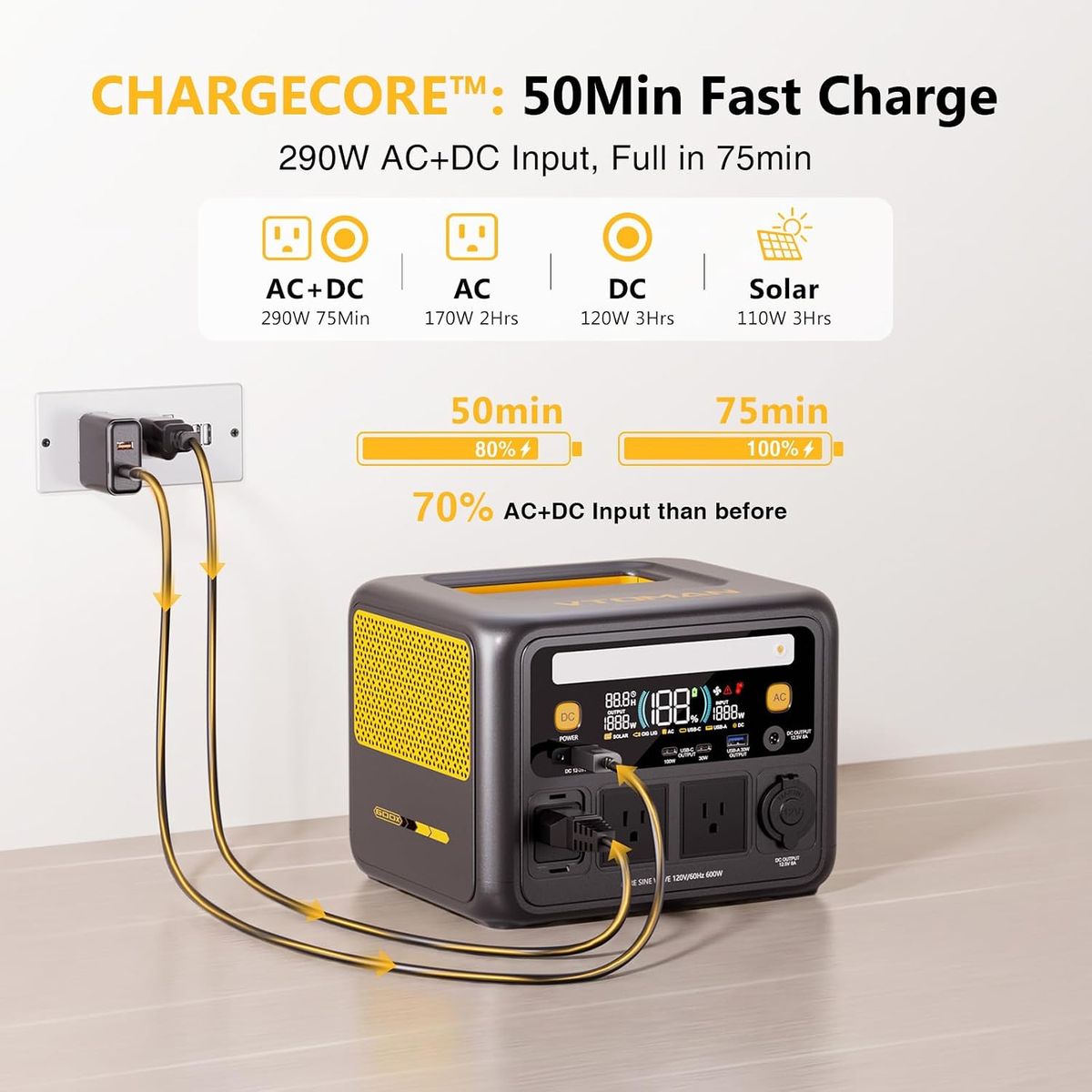 VTOMAN Jump1500X: The Ultimate Portable Power Station